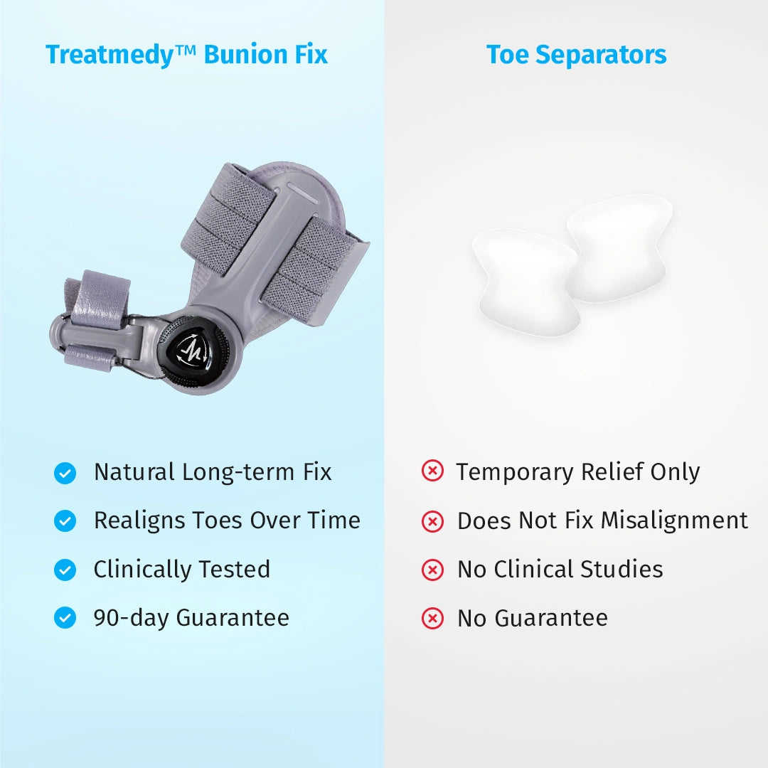 Toesy™ - Bütyök fixáló