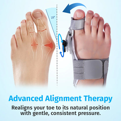 Toesy™ - Bütyök fixáló